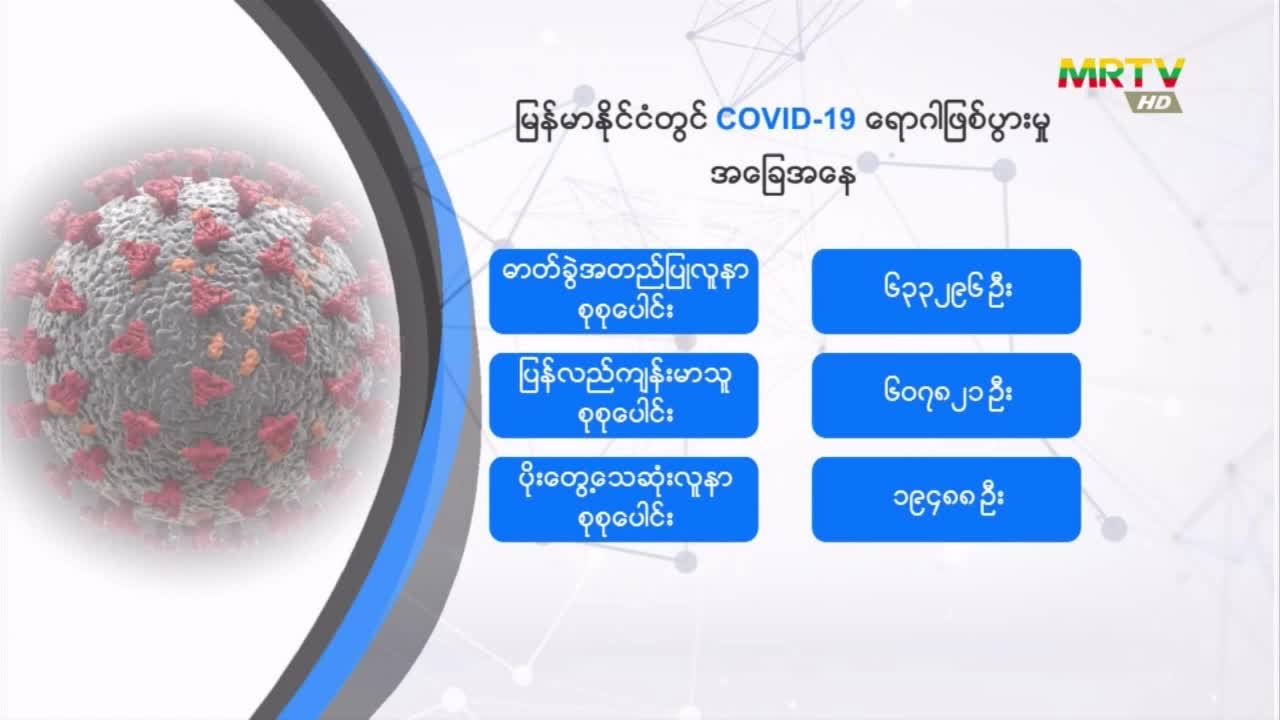 ကိုဗစ်-၁၉ လတ်တလော အသက်ရှူလမ်းကြောင်း ဆိုင်ရာ ရောဂါ စောင့်ကြပ် ကြည့်...
