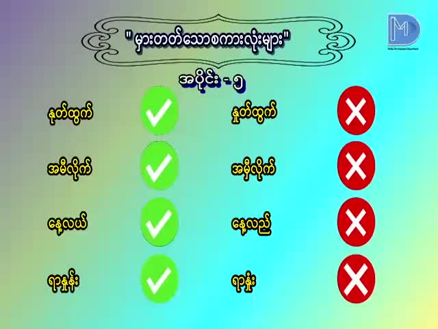 လေ့လာစရာမြန်မာစကားာမြန်မစာ(မှားတတ်သောစကားလုံးများ အပိုင်း-၅)