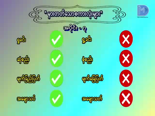 လေ့လာစရာမြန်မာစကားမြန်မစာ(မှားတတ်သော စကားလုံးများ အပိုင်း-၇)