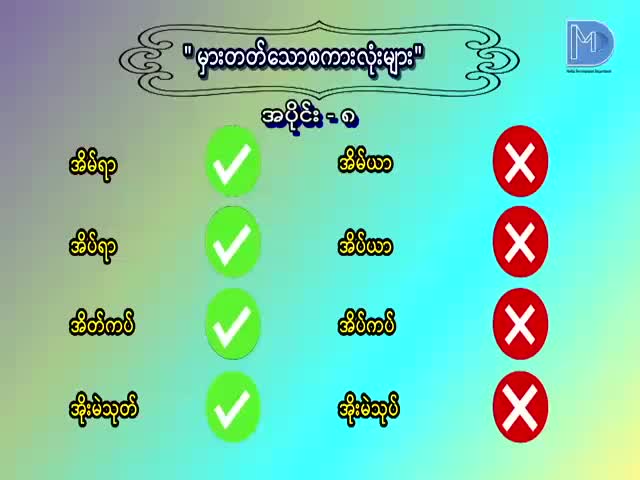 လေ့လာစရာမြန်မာစကားမြန်မစာ(မှားတတ်သော စကားလုံးများ အပိုင်း-၈)